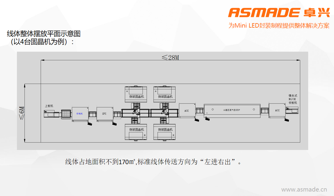 半導體終端設備.png