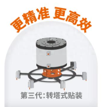 擺臂、直線、轉塔，一文了解三種半導體芯片貼裝機構